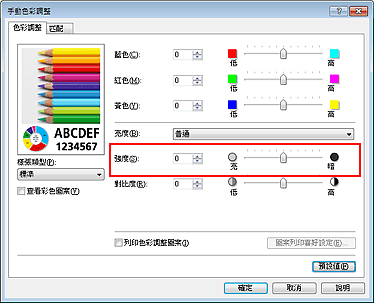 插圖：[手動色彩調整] 對話方塊中的 [強度]