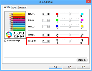 插圖：[手動色彩調整]對話方塊中的[對比度]