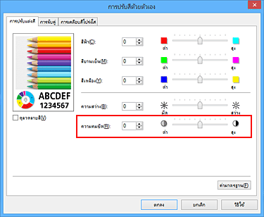 ภาพ: "ความคมชัด" ในไดอะล็อกบ็อกซ์ "การปรับสีด้วยตัวเอง"