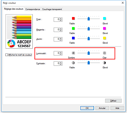 figure&nbsp;: Luminosité dans la boîte de dialogue Réglage des couleurs manuel