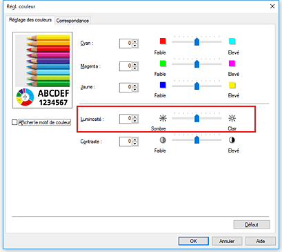 figure : Luminosité dans la boîte de dialogue Réglage des couleurs manuel