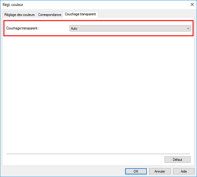 figure : Couchage transparent dans la boîte de dialogue Réglage des couleurs manuel