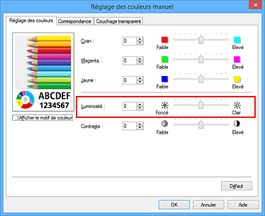 figure&nbsp;: Luminosité dans la boîte de dialogue Réglage des couleurs manuel