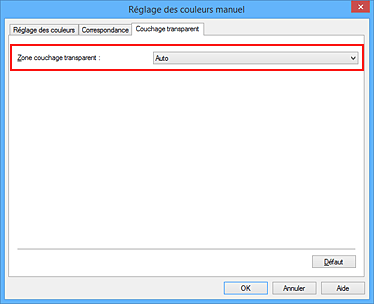 figure : Zone couchage transparent dans la boîte de dialogue Réglage des couleurs manuel