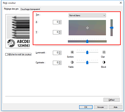 figure&nbsp;: Ton dans la boîte de dialogue Réglage des couleurs manuel