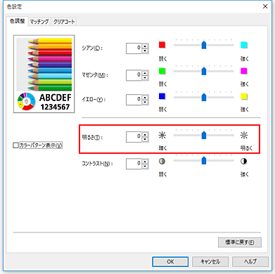 図：［マニュアル色調整］ダイアログボックスの［明るさ］
