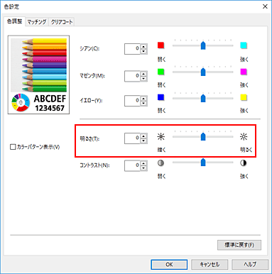 図：［マニュアル色調整］ダイアログボックスの［明るさ］