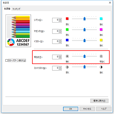 図：［マニュアル色調整］ダイアログボックスの［明るさ］