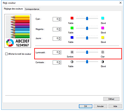 figure&nbsp;: Luminosité dans la boîte de dialogue Réglage des couleurs manuel