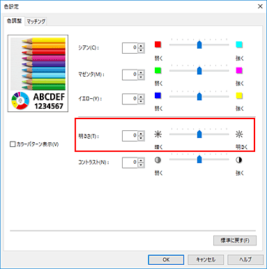 図：［マニュアル色調整］ダイアログボックスの［明るさ］