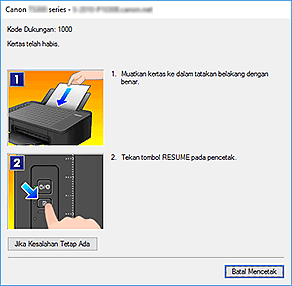 gambar: Tampilan Kesalahan Monitor Status Canon IJ