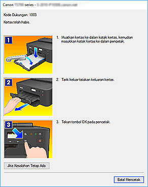 gambar: Tampilan Kesalahan Monitor Status Canon IJ