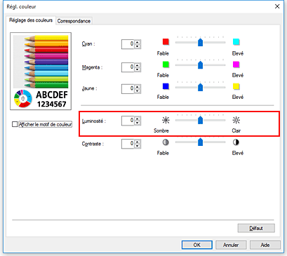 figure : Luminosité dans la boîte de dialogue Réglage des couleurs manuel