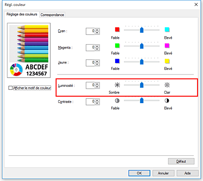 figure&nbsp;: Luminosité dans la boîte de dialogue Réglage des couleurs manuel