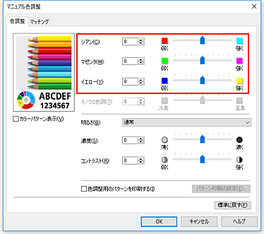 図：［マニュアル色調整］ダイアログボックスのカラーバランス