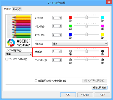 図：［マニュアル色調整］ダイアログボックスの［濃度］