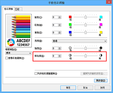 插圖：[手動色彩調整]對話方塊中的[對比度]