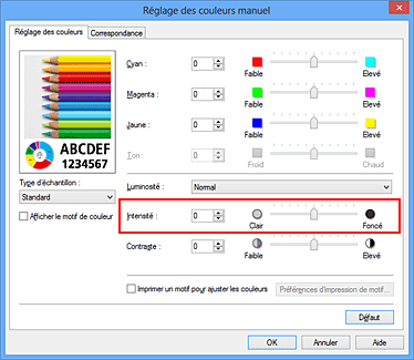 figure : Intensité dans la boîte de dialogue Réglage des couleurs manuel