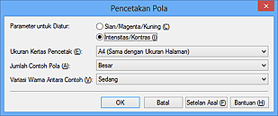 gambar: Kotak dialog Pencetakan Pola