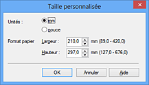 figure : Boîte de dialogue Taille personnalisée