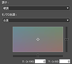 図：設定エリア（補正）