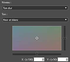 figure : Zone de réglage de la tonalité des couleurs noir et blanc