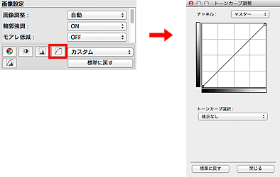 図：トーンカーブ調整ダイアログ