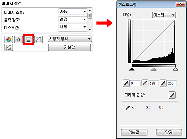 그림: [히스토그램] 대화 상자