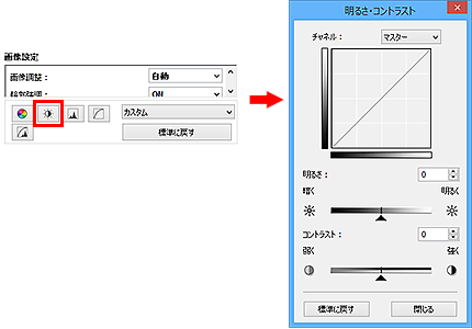 図：明るさ・コントラストダイアログボックス