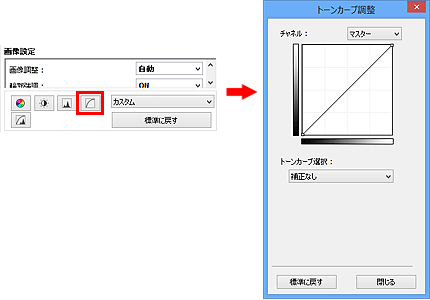図：トーンカーブ調整ダイアログボックス
