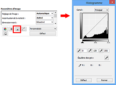 figure : boîte de dialogue Histogramme