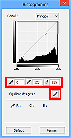 figure : boîte de dialogue Histogramme