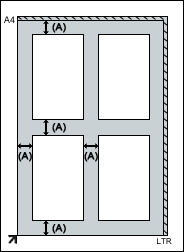 figur: Placering af flere emner