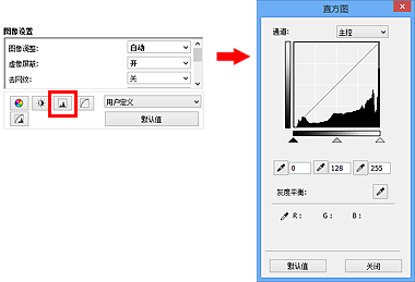 插图：“直方图”对话框