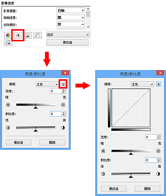 插圖：[亮度/對比度]對話方塊