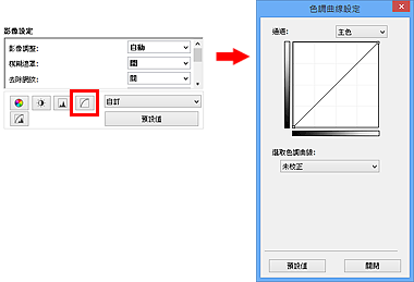 插圖：[色調曲線設定]對話方塊