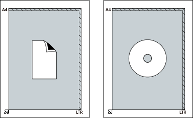 figura: Colocar um único item