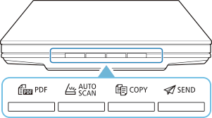 figura: Botões do scanner