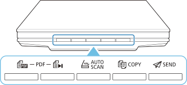 figura: Botões do scanner