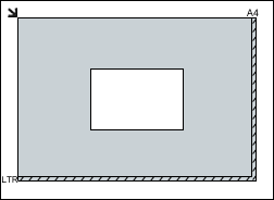 figur: Placering af et enkelt emne