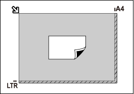 figur: Placering af et enkelt emne