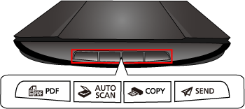 figure: Scanner buttons