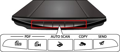 obrázek: Tlačítka skeneru