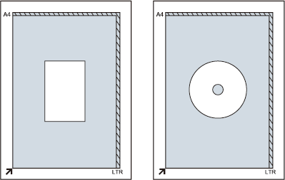 図：1枚の原稿をセット