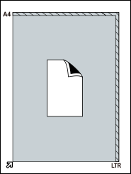 figure : Placer un élément unique