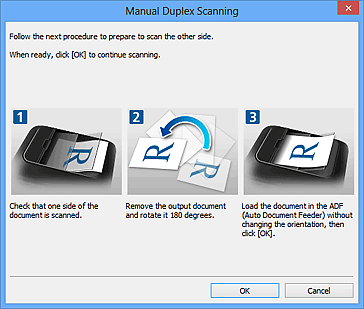 figure: Manual Duplex Scanning dialog box (Long edge)