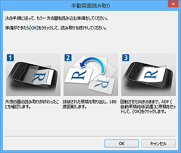 図：手動両面読み取りダイアログボックス（長辺とじ）