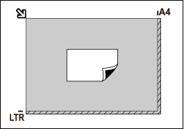 図：1枚の原稿をセット