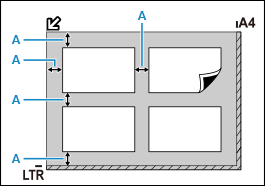 figure: Place multiple items