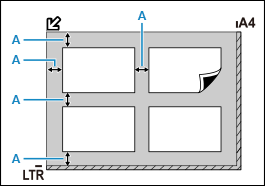 figure : Placer plusieurs éléments